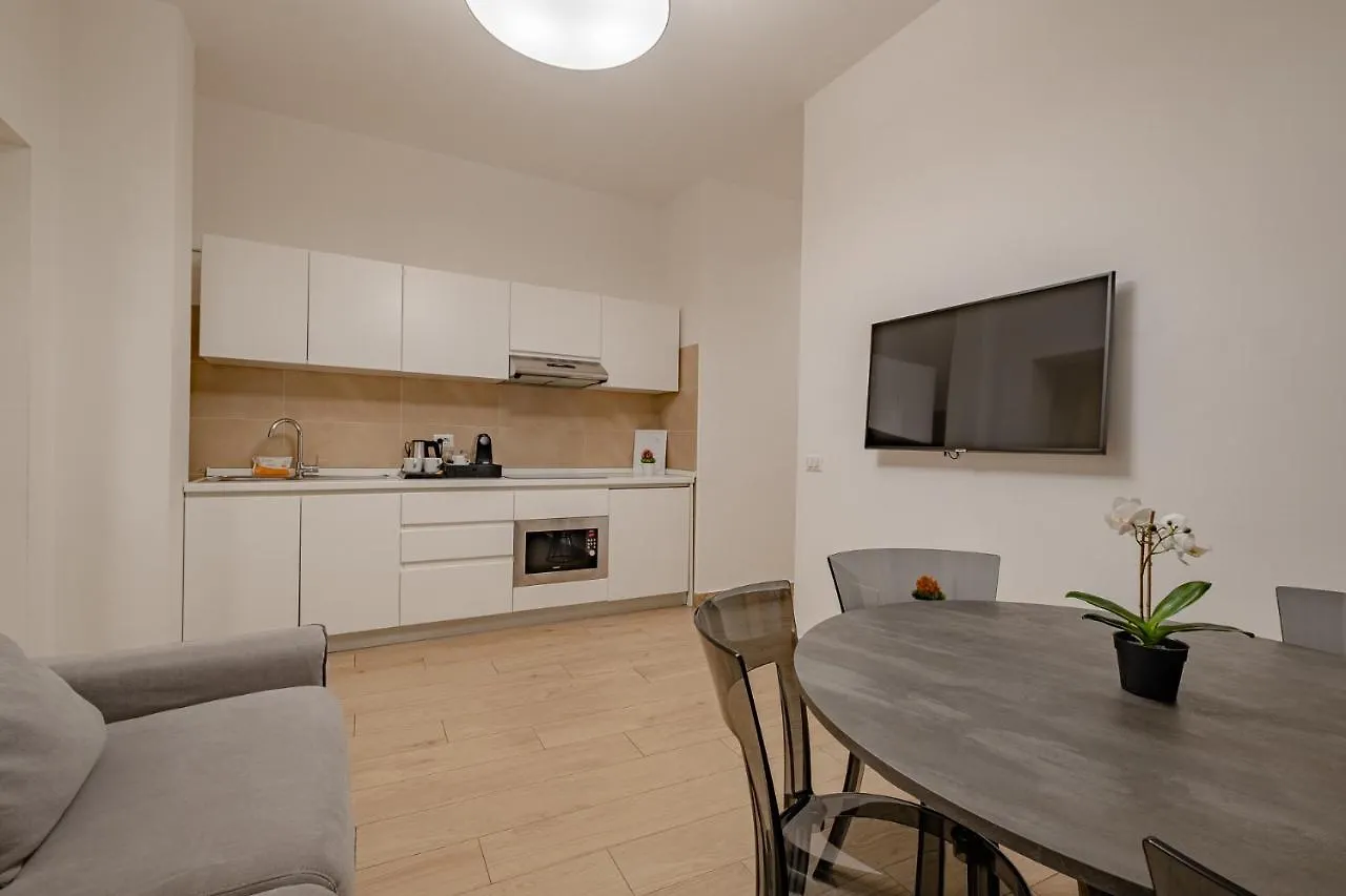 Oriana Homel Roma 0*, Ρώμη Ιταλία
