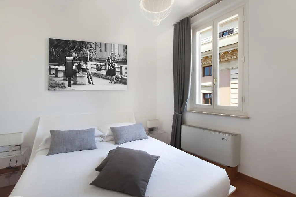 Oriana Homel Roma